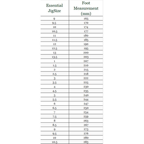 Essential Jig Shoe Size Chart