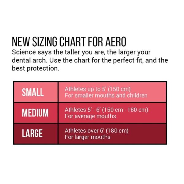 SISU Aero Mouthguard - Image 5
