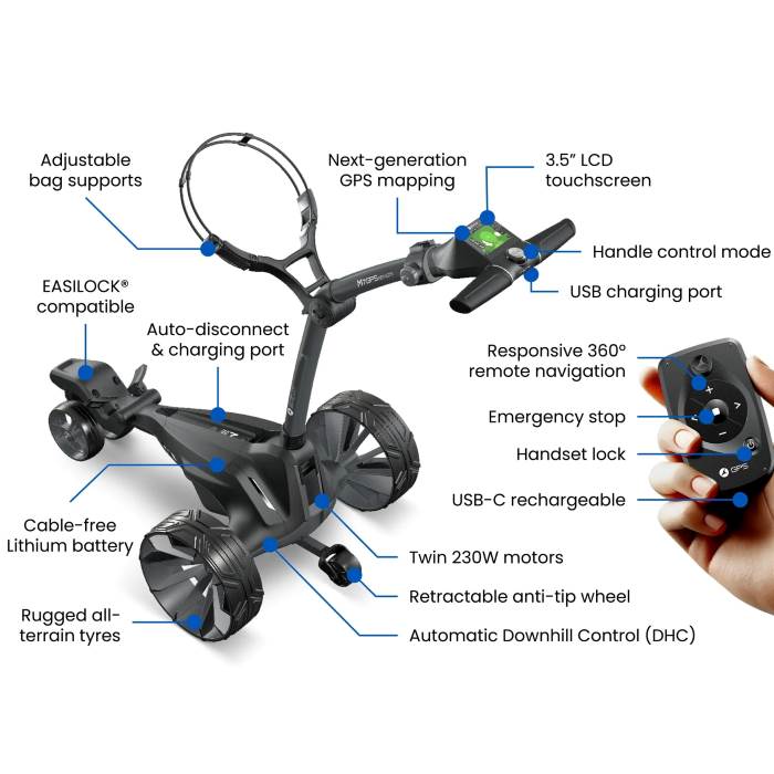 Motocaddy M7 GPS Remote Ultra Electric Trolley - Image 5